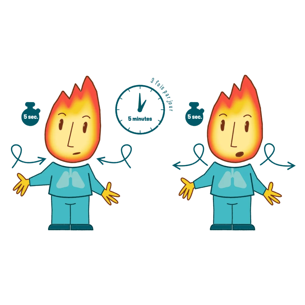 Cohérence cardiaque